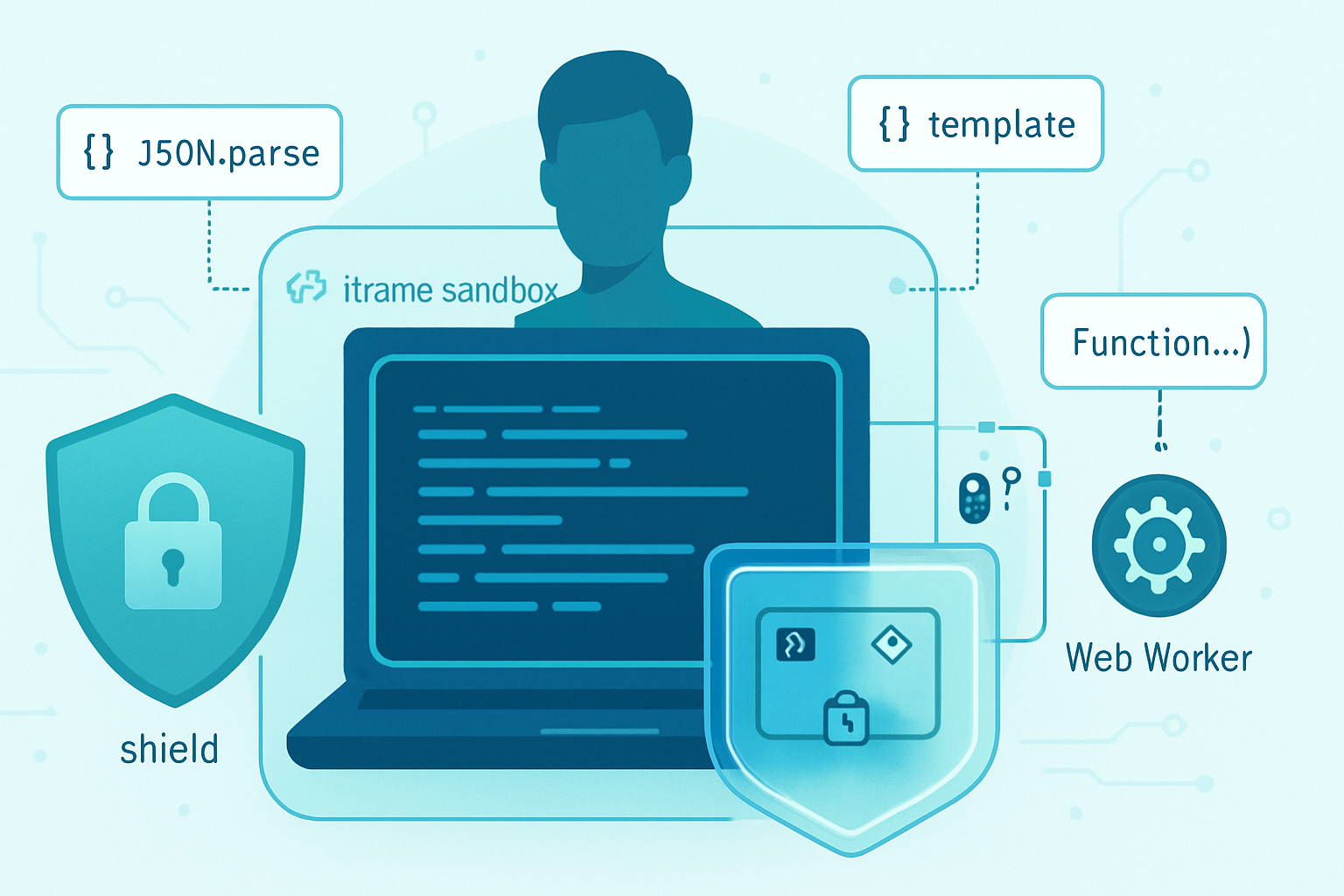 Alternative Solutions to eval: Safer Ways to Execute Code Dynamically