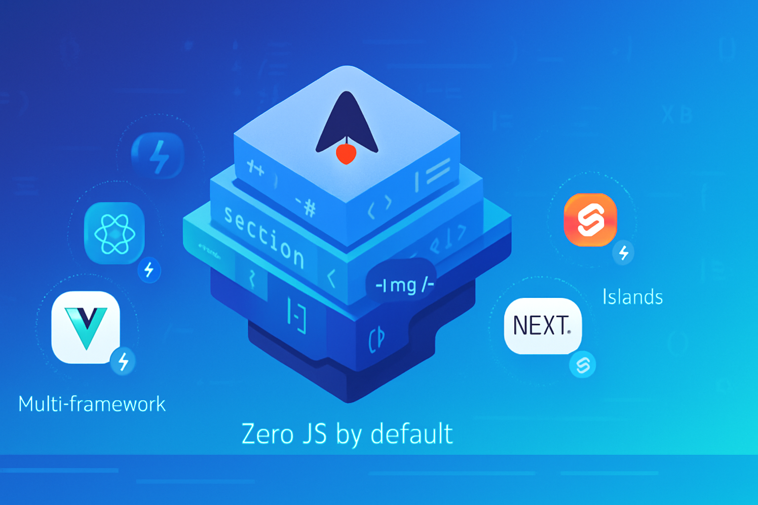 A deep comparative analysis of Astro’s architecture and features versus Gatsby and Next.js-why Astro’s islands, zero-JS-by-default stance, and framework-agnostic components make it a compelling choice for content-focused sites and lean frontends.