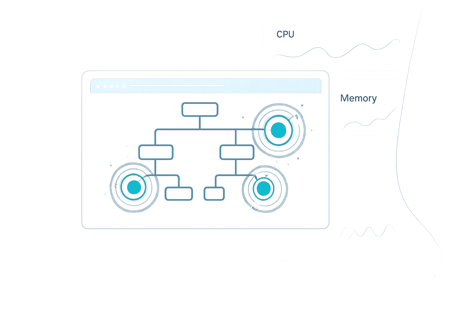Behind the Curtain: Using the `MutationObserver` for Performance Optimization