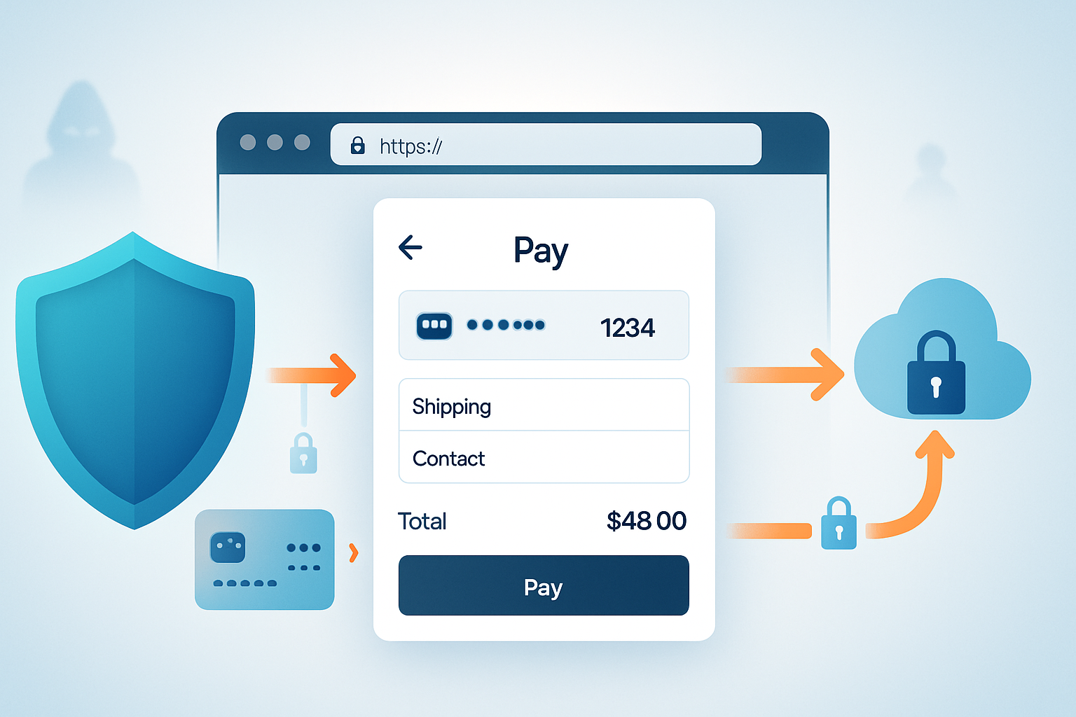 A practical, balanced look at the privacy and security concerns around the Payment Request API - what it does, what it exposes, who can exploit it, and exactly what developers and product teams should do to protect users' data.