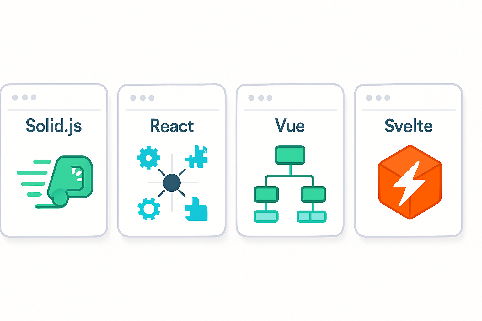 How Solid.js Stacks Up Against Popular Frameworks: A Deep Dive