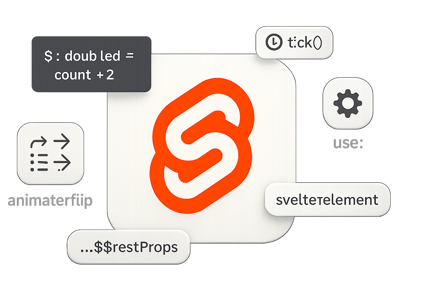 Discover 10 lesser-known Svelte features that can speed up your workflow, reduce boilerplate, and unlock powerful patterns - from reactive blocks and tick() to svelte:element, actions, and crossfade animations.